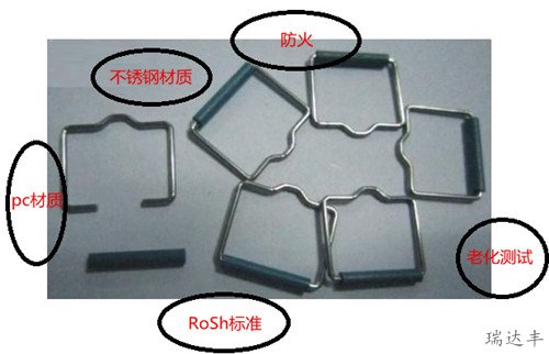 sfp拉环基础信息