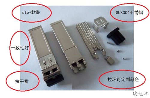 sfp+外壳详情